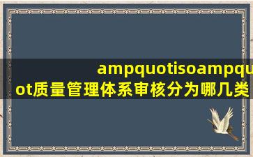 "iso"质量管理体系审核分为哪几类?