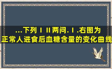 ...下列Ⅰ、Ⅱ两问.Ⅰ.右图为正常人进食后血糖含量的变化曲线,请据图...