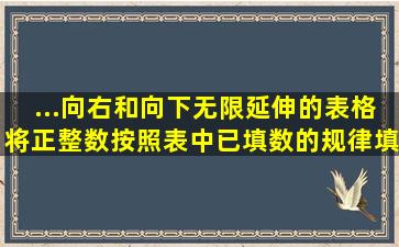 ...向右和向下无限延伸的表格,将正整数按照表中已填数的规律填入: 1 3...