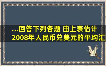 ...回答下列各题。 由上表估计,2008年人民币兑美元的平均汇率约为( )。