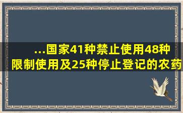 ...国家41种禁止使用、48种限制使用及25种停止登记的农药品种清单...