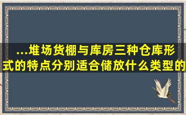 ...堆场,货棚与库房三种仓库形式的特点,分别适合储放什么类型的货物。