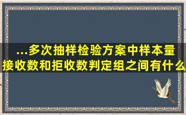 ...多次抽样检验方案中样本量、接收数和拒收数(判定组)之间有什么差别