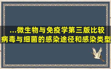 ...微生物与免疫学第三版比较病毒与细菌的感染途径和感染类型有何异同