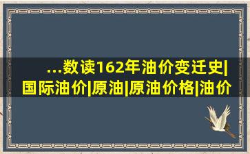 ...数读162年油价变迁史|国际油价|原油|原油价格|油价走势|石油...