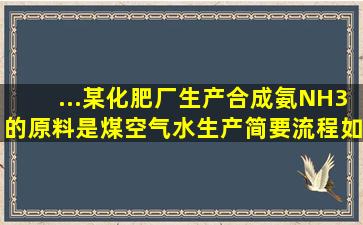 ...某化肥厂生产合成氨(NH3)的原料是煤、空气、水,生产简要流程如下(...