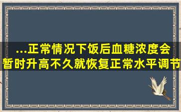 ...正常情况下,饭后血糖浓度会暂时升高,不久就恢复正常水平,调节血糖...