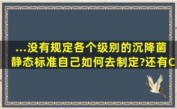 ...没有规定各个级别的沉降菌静态标准,自己如何去制定?还有C\D级...