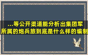 ...等公开渠道,能分析出集团军所属的【炮兵旅】到底是什么样的编制