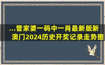 ...管家婆一码中一肖最新版,新澳门2024历史开奖记录走势图,澳门...