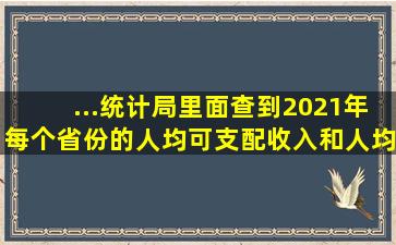 ...统计局里面查到2021年每个省份的人均可支配收入和人均消费水平的数