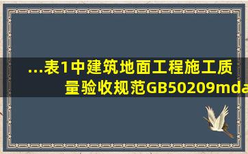 ...表1中,《建筑地面工程施工质量验收规范》(GB50209——2002),不是...