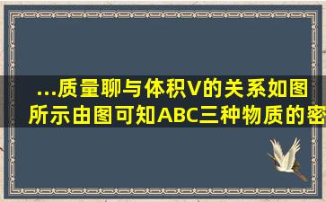 ...质量聊与体积V的关系(如图所示),由图可知,A、B、C三种物质的密度...