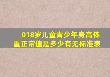 018岁儿童青少年身高体重正常值是多少有无标准表