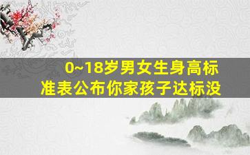 0~18岁男女生身高标准表公布,你家孩子达标没