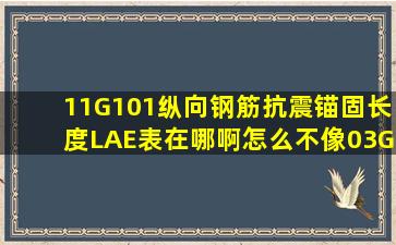 11G101纵向钢筋抗震锚固长度LAE表在哪啊,怎么不像03G101中可以...