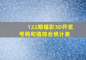 122期福彩3D开奖号码和值综合统计表 