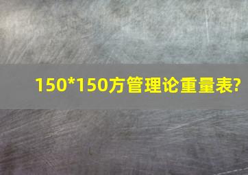 150*150方管理论重量表?