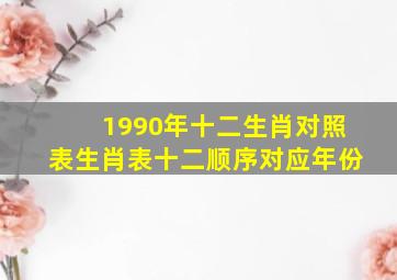 1990年十二生肖对照表生肖表十二顺序对应年份