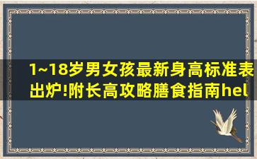 1~18岁男女孩最新身高标准表出炉!附长高攻略、膳食指南…你家孩子...