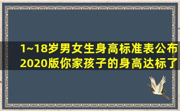 1~18岁男女生身高标准表公布(2020版),你家孩子的身高达标了吗