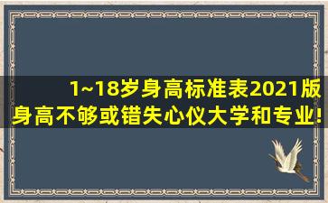 1~18岁身高标准表(2021版),身高不够,或错失心仪大学和专业!