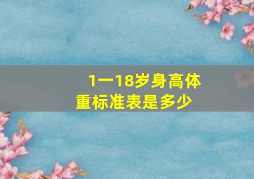 1一18岁身高体重标准表是多少 