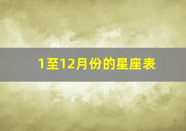 1至12月份的星座表