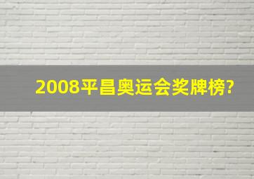 2008平昌奥运会奖牌榜?