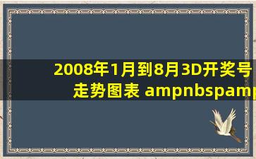 2008年1月到8月3D开奖号走势图表   