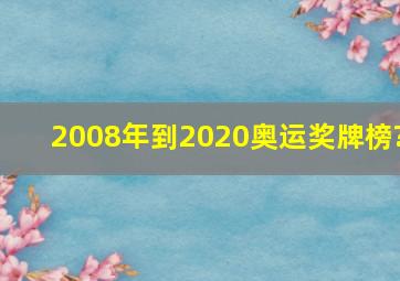 2008年到2020奥运奖牌榜?