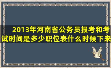 2013年河南省公务员报考和考试时间是多少(职位表什么时候下来(用