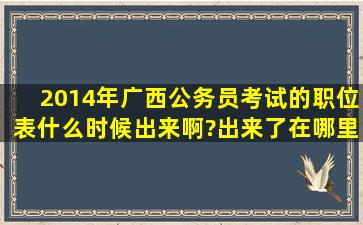 2014年广西公务员考试的职位表什么时候出来啊?出来了在哪里看啊?