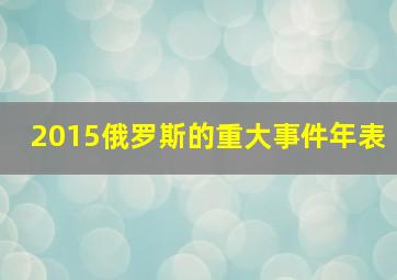 2015俄罗斯的重大事件年表