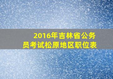 2016年吉林省公务员考试松原地区职位表