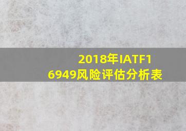 2018年IATF16949风险评估分析表