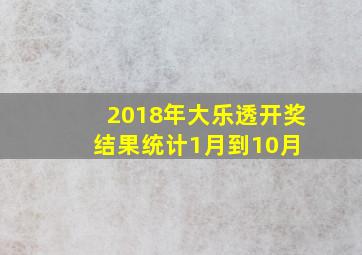 2018年大乐透开奖结果统计(1月到10月) 