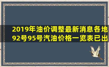 2019年油价调整最新消息,各地92号、95号汽油价格一览表已出!