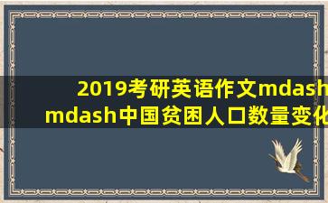 2019考研英语作文——中国贫困人口数量变化 