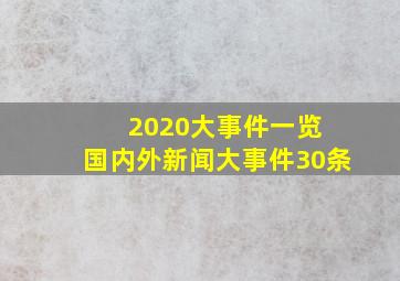 2020大事件一览 国内外新闻大事件30条