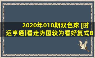 2020年010期双色球 [时运亨通]看走势图较为看好复式8+2