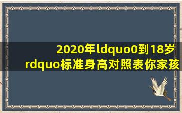 2020年“0到18岁”标准身高对照表,你家孩子的身高,达标了吗...