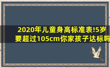 2020年儿童身高标准表!5岁要超过105cm,你家孩子达标吗 