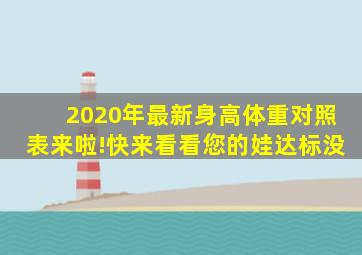 2020年最新身高体重对照表来啦!快来看看您的娃达标没