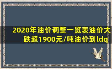 2020年油价调整一览表,油价大跌【超1900元/吨】,油价到“地板价...