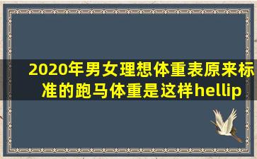 2020年男女理想体重表,原来标准的跑马体重是这样…看看你在哪里