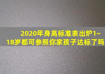 2020年身高标准表出炉,1~18岁都可参照,你家孩子达标了吗