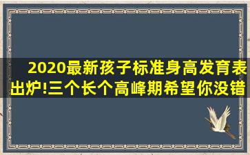 2020最新孩子标准身高发育表出炉!三个长个高峰期,希望你没错过