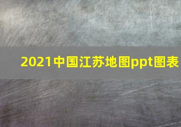 2021中国江苏地图ppt图表