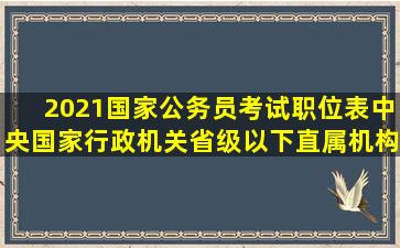 2021国家公务员考试职位表(中央国家行政机关省级以下直属机构)